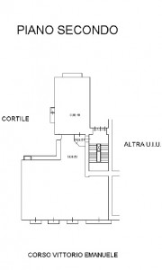 Estratto Soppalco